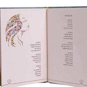 ספר השראה, ספרי מתנה, ספרים מעוררי השראה, ספר מתנה למורה, ספר השראה יומית, ספר מתנה למנהל, ספר מתנה לרופא, ספר מתנה לאישה, ספר העצמה נשית, ספר הדרכה, מאיפה את מתחילה, יעל קלו מור