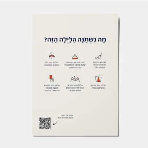 כרטיסי משחק זוגי, משחק זוגיות, משחק לכל המשפחה, משחק משפחתי, משחק קלפים, משחק קלפים זוגות, משחק קלפים זוגי, משחק קלפים ישראלי, משחק קלפים לזוג, משחק קלפים לזוגות, משחק קלפים לילדים, משחק קלפים למבוגרים, משחקי קלפים, משחקי קלפים לזוג, משחקי קלפים לזוגות, משחקי קלפים לילדים, משחקי קלפים למבוגרים, משחקים, משחקים לילדים, משחקים למסיבת רווקות, משחקים משפחתיים, משחקים קלפים, קלפי זוגיות, קלפי משחק לזוגות, קלפים, קלפים לזוגות, קלפים לילדים, קלפים משחקים
