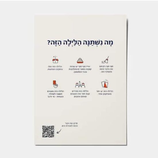 כרטיסי משחק זוגי, משחק זוגיות, משחק לכל המשפחה, משחק משפחתי, משחק קלפים, משחק קלפים זוגות, משחק קלפים זוגי, משחק קלפים ישראלי, משחק קלפים לזוג, משחק קלפים לזוגות, משחק קלפים לילדים, משחק קלפים למבוגרים, משחקי קלפים, משחקי קלפים לזוג, משחקי קלפים לזוגות, משחקי קלפים לילדים, משחקי קלפים למבוגרים, משחקים, משחקים לילדים, משחקים למסיבת רווקות, משחקים משפחתיים, משחקים קלפים, קלפי זוגיות, קלפי משחק לזוגות, קלפים, קלפים לזוגות, קלפים לילדים, קלפים משחקים